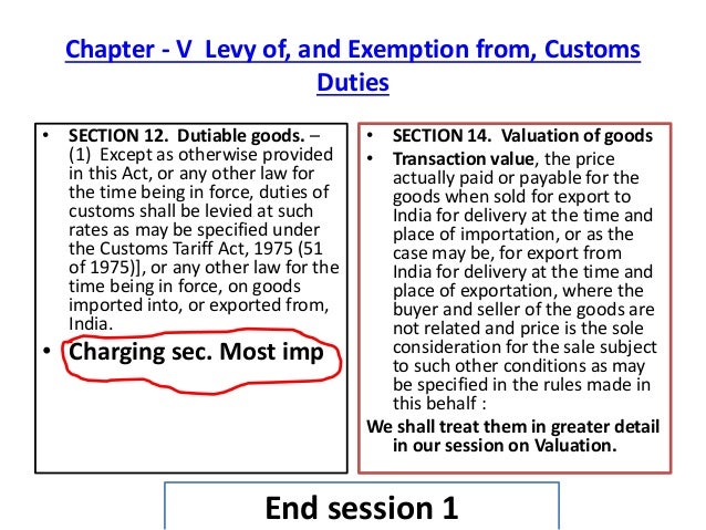 Customs Act 1962 Pdf